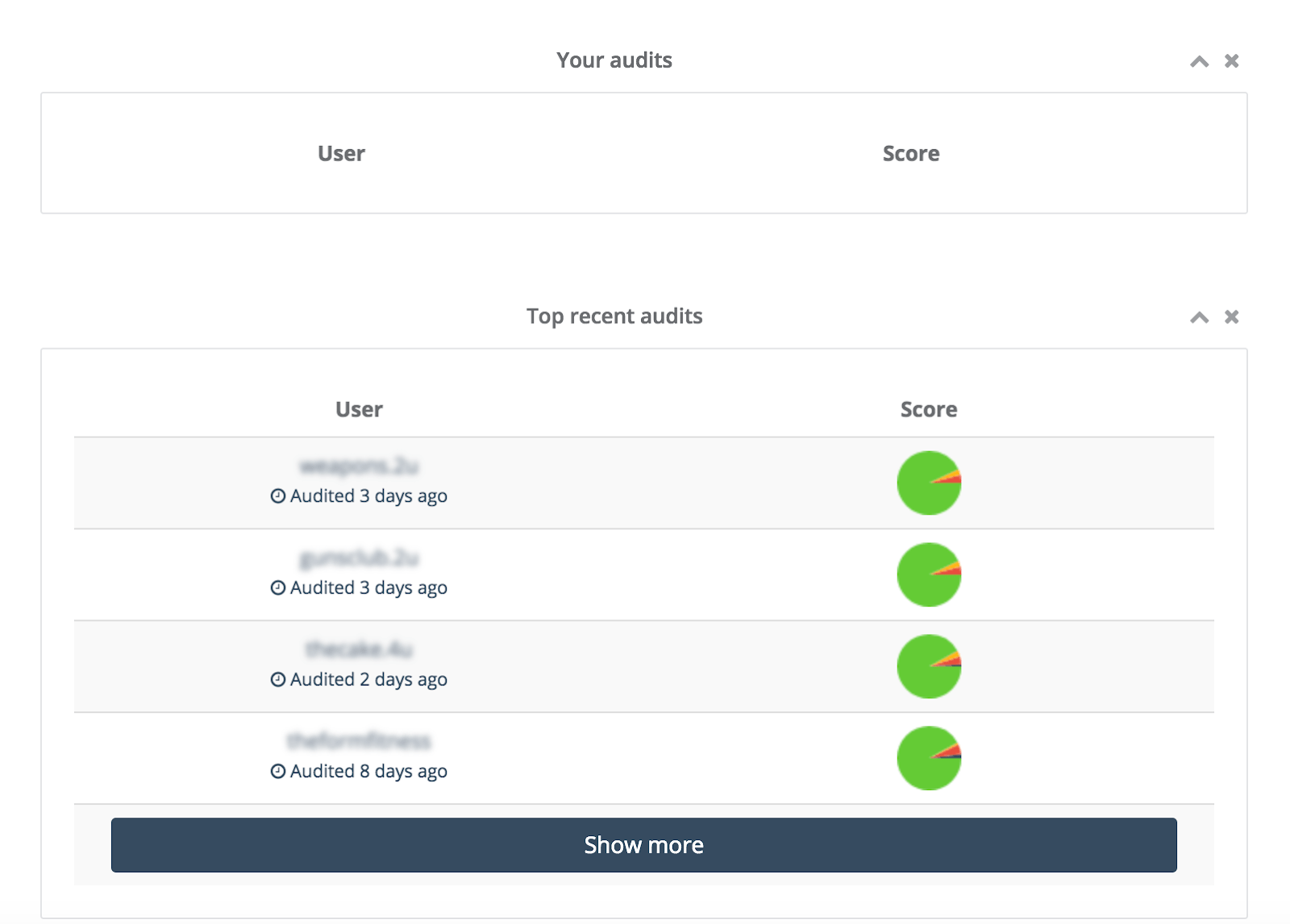 Detecting Fake Followers on Instagram with These Tools Build My Plays